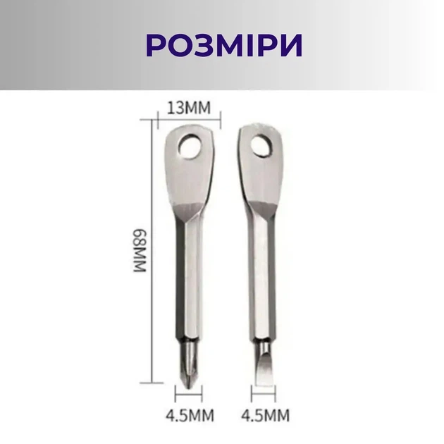 Многофункциональная мини отвертка Supretto Серебристая 2 шт (8982-0001) - изображение 2