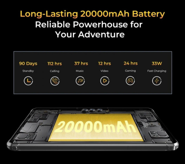 Защищенный планшет 11" 6ГБ/256ГБ, 20000мАч, 48+32Мп, IP69K, LTE, Black-Orange - изображение 6
