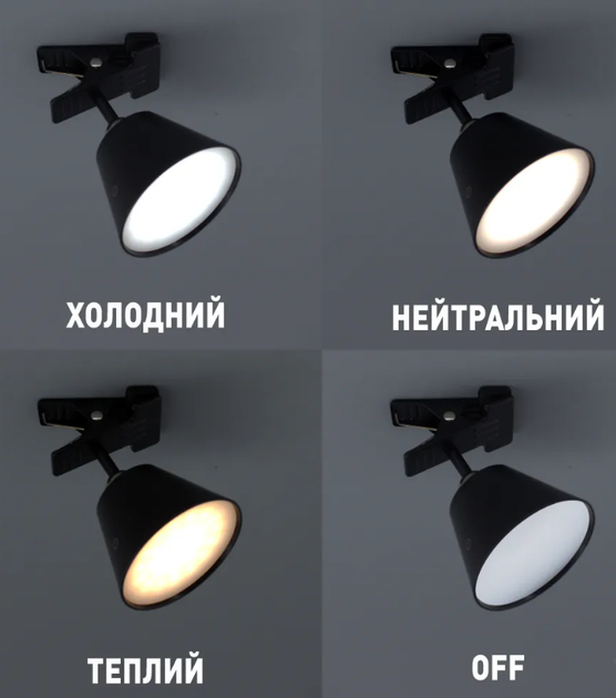 Многофункциональная светодиодная лампа LOKA 3W R-SENSOR-310×130-BLACK-DC5V/1A-IP44 - изображение 3
