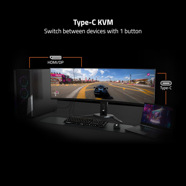 Монитор 27" Gigabyte M27Q Gaming Monitor -- QHD 2K / Super Speed IPS / 170Hz OC / 0.5 ms MPRT / 8-Bit / 92% DCI-P3 / HDR400 / G-Sync Compatible / FreeSync Premium Pro / KVM Switch / USB Type-C / Black Equalizer / Flicker-Free / Low Blue Light - изображение 5