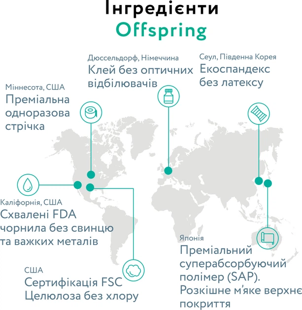Подгузники Offspring Tangy Orange Размер S 3-6 кг 48 шт (9355465008131) - изображение 9
