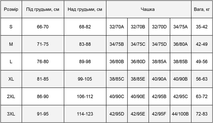 Спортивный женский топ для тренировок с молнией серый 74300 XXXL - изображение 5