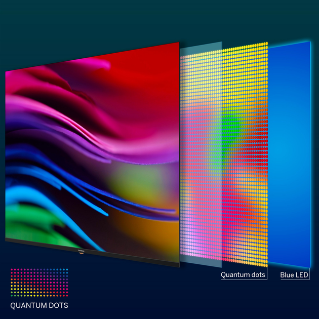 Телевізор Thomson QLED 40" 40QG4S14 - зображення 15