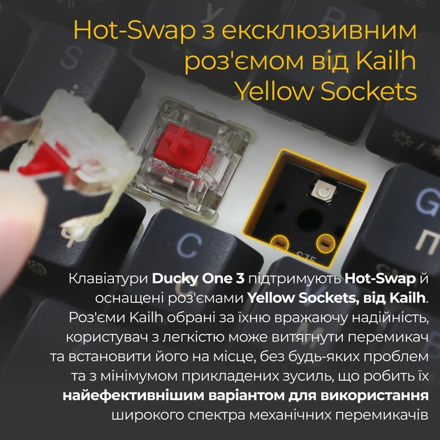 Клавиатура проводная Ducky One 3 Mini Cherry MX Silent Red RGB UA