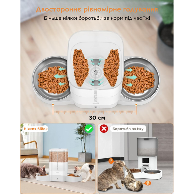 Автоматическая кормушка для кошек и собак HONEYGUARIDAN S305D 5L WIFI на 2 миски, смарт кормушка для животных, Белый (196-WHITE) - изображение 6