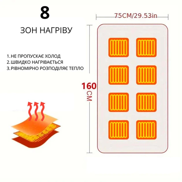 Електроковдра плед із підігрівом від павербанку (155*80) Electric Heating Shawl Blanket USB - Фото 3 Електроковдра плед із підігрівом від павербанку (155*80) Electric Heating Shawl Blanket USB - зображення 3