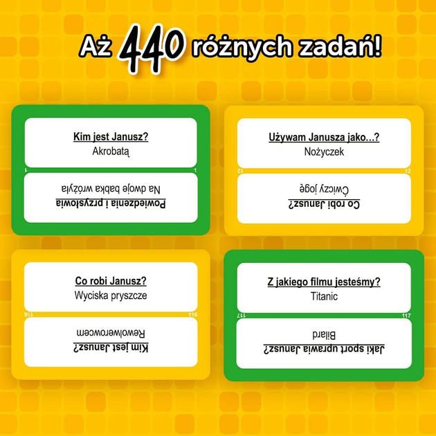 Gra planszowa Trefl Kim jest Janusz (5900511023787) - obraz 4