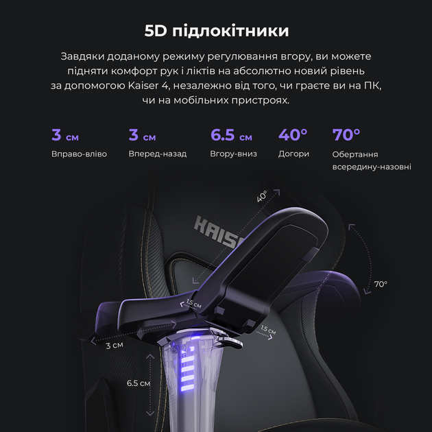 Кресло геймерское игровое Anda Seat Kaiser 4 Size L до 120 кг
