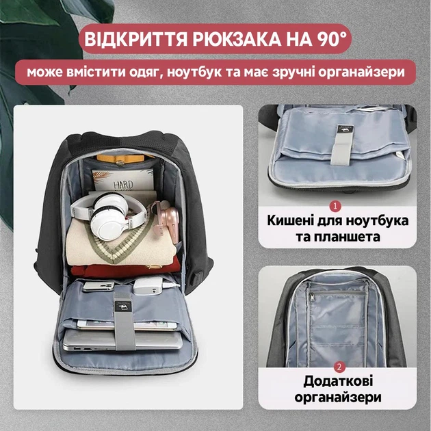 Рюкзак міський антикрадій Tigernu T-B3599 для ноутбука 15.6" з USB об'єм 20л Темно-синій (TGN-T-B3599-2150) - зображення 2