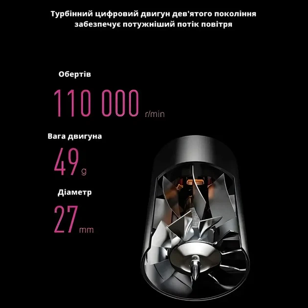 Фен для волосся Super Hair Dryer 1600 Вт з турбо режимом та іонізацією - изображение 3
