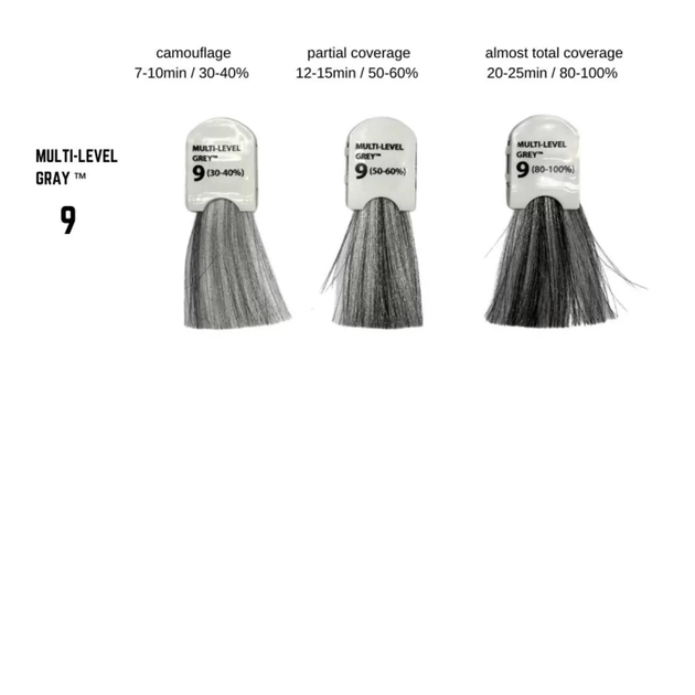 Крем-фарба для волосся Barba Italiana Tintoretto Multi Level Grey № 1 для чоловіків - зображення 3