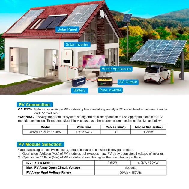 Гибридный инвертор 6.2 кВт Daxtromn AGH-6.2KW-PRO, 48 В, ток заряда 120 А, для АКБ LiFePO4, Li-ion, Lead-acid - изображение 10