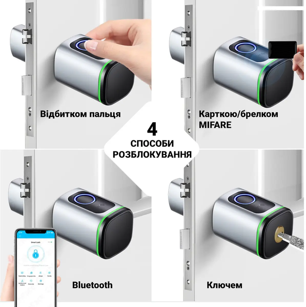 Розумний замок Bluetooth на сердечник для дверей Tervix Pro Line Smart door Lock BT 456862 - Фото 3 Розумний замок Bluetooth на сердечник для дверей Tervix Pro Line Smart door Lock BT 456862 - зображення 3