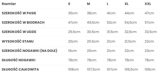 Штани жіночі Made Of Emotion M530 XL Темно-сині (5903068490620) - зображення 6