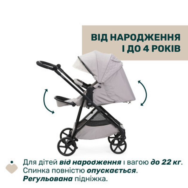 Коляска Chicco 2 в 1 Seety серая (2900990870646) (87097.70.01) - изображение 2