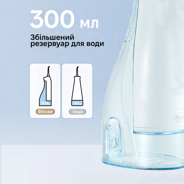 Ирригатор Bitvae BV5020E Water Flosser white - изображение 3