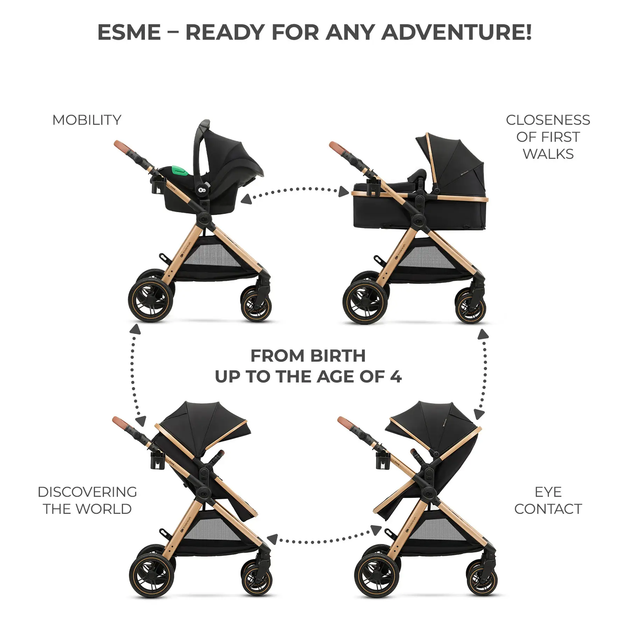 Универсальная коляска 3 в 1 Kinderkraft Esme Pure Black (KSESME00BLK3000) - изображение 3