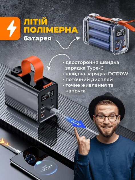 Повербанк умб 60000 mah QC 3.0 PD 100w power bank JoyPro павербанк с фонариком павер повер банк для ноутбука телефона роутера powerbank внешний портативный аккумулятор с дисплеем повербанки большой емкости павербанки пауэрбанки на 60000mah - Фото 3 Повербанк умб 60000 mah QC 3.0 PD 100w power bank JoyPro павербанк с фонариком павер повер банк для ноутбука телефона роутера powerbank внешний портативный аккумулятор с дисплеем повербанки большой емкости павербанки пауэрбанки на 60000mah - изображение 3