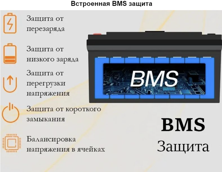 Акумуляторна батарея Jsdsolar J12200 LiFePO4 12.8 200 А·г з підтримкою Bluetooth BMS - зображення 6