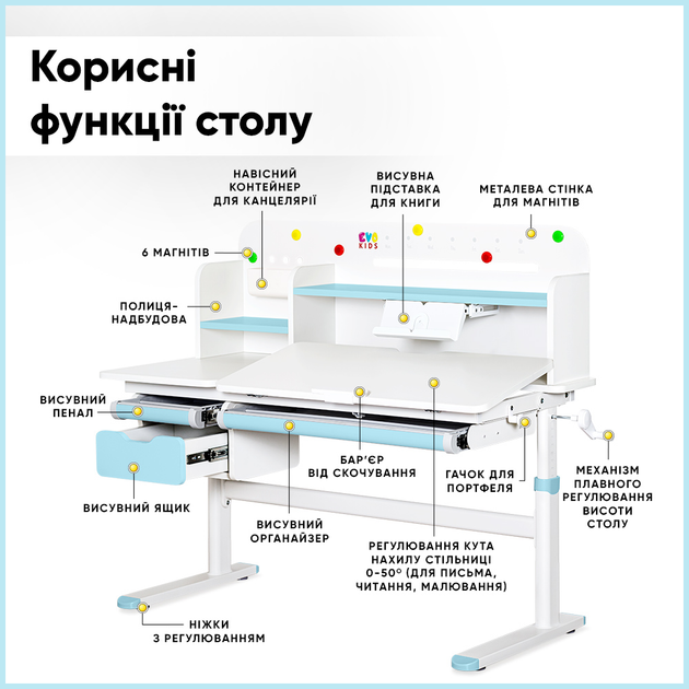 Детский стол Evo-kids TH-360 Plus Blue (TH-360 WG/BL Plus) - изображение 2