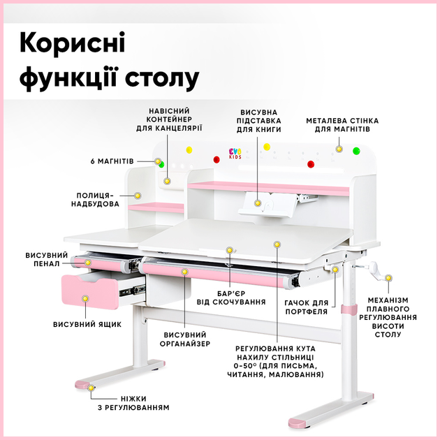 Детский стол Evo-kids TH-360 Plus Pink (TH-360 WG/PN Plus) - изображение 2