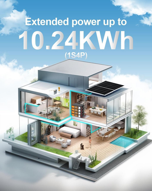 Аккумулятор Eco Worthy LiFePO4 48V 50Ah (2560Wh) в металлическом корпусе, 3000+ циклов - изображение 6