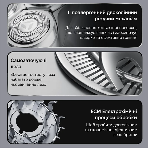Электробритва Xiaomi Enchen Rotary Shaver X7 Silver - изображение 7