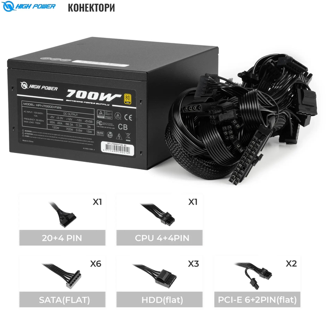 Блок питания Highpower 700W 80+ GOLD (HP1-J700GD-F12S) - изображение 5