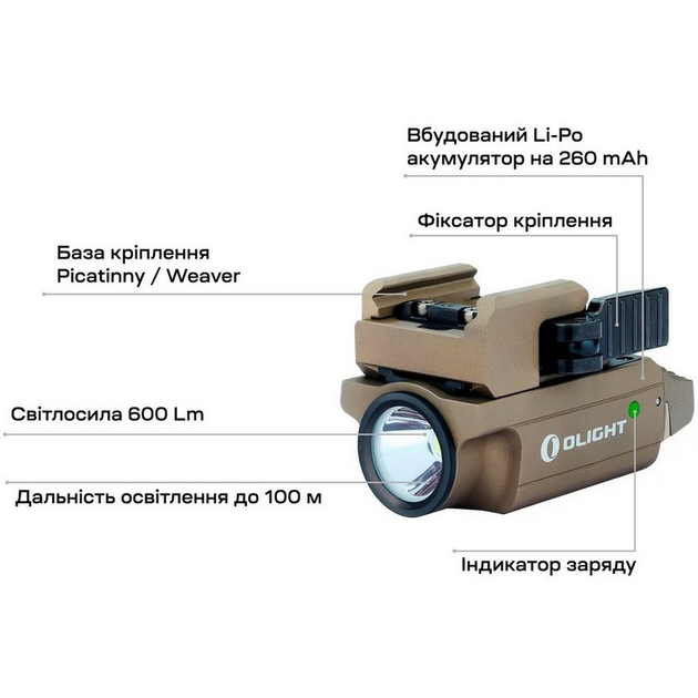 Подствольный фонарь Olight PL-Mini 2 Valkyrie desert tan 0.0002.0008 - изображение 2