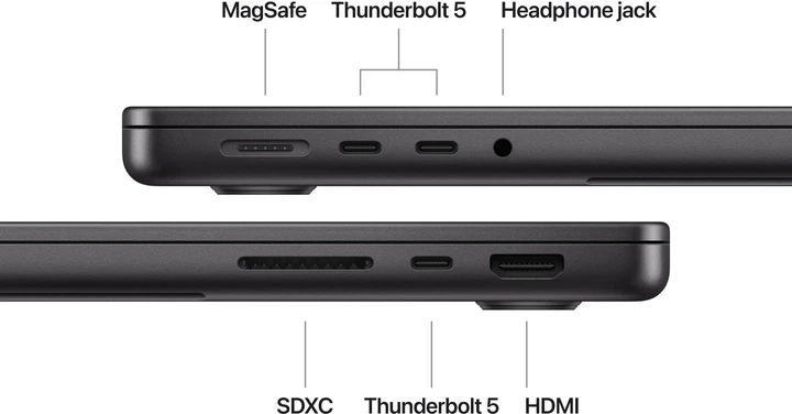 Laptop Apple MacBook Pro 14" M4 Pro 24/1TB 2024 (MX2J3ZE/A) Space Black - obraz 7