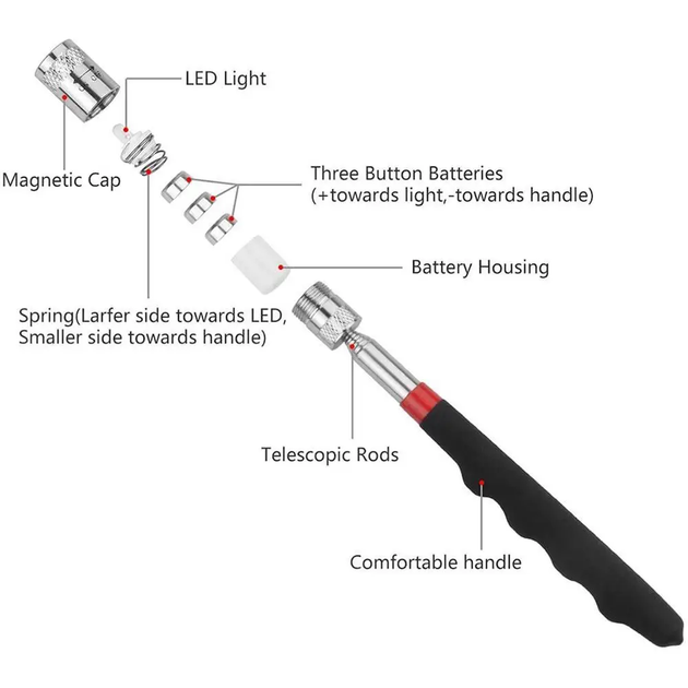 Поисковый магнит телескопический с LED фонариком 20-81 см (0807) - изображение 8