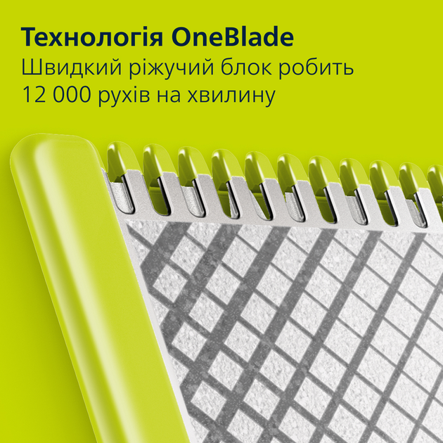 Електростанок Philips OneBlade Pro 360 QP6542/15 для обличчя та тіла (8720689027137) - зображення 4