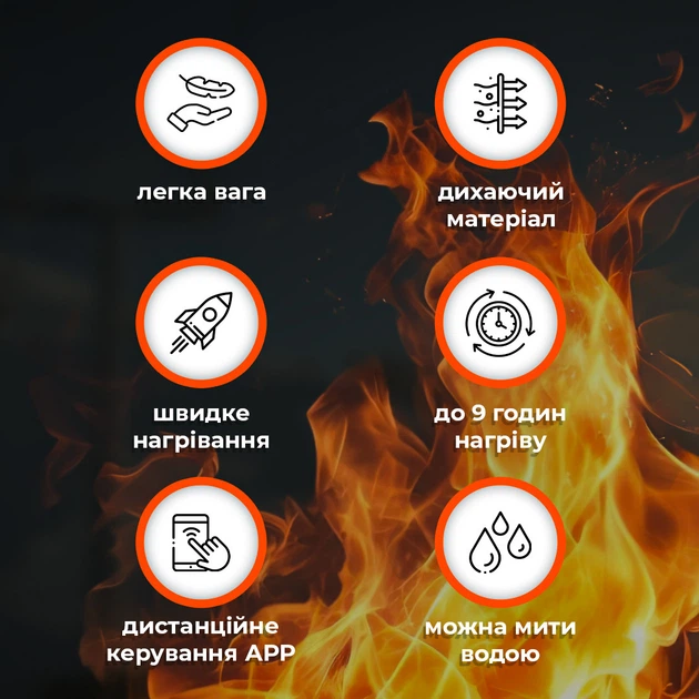 Устілки з підігрівом на акумуляторах 3000 mAh, керування з телефону р.41-46 Baesan SP-XJ19 (4013952) - Фото 5 Устілки з підігрівом на акумуляторах 3000 mAh, керування з телефону р.41-46 Baesan SP-XJ19 (4013952) - зображення 5