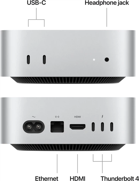 Комп'ютер Apple Mac Mini M4 24/512GB (MCYT4UA/A) – фото