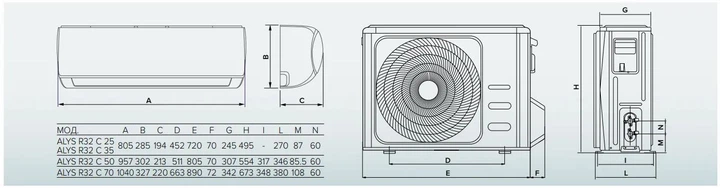 Кондиционер Ariston ALYS R32 C 35 MUDO - изображение 6