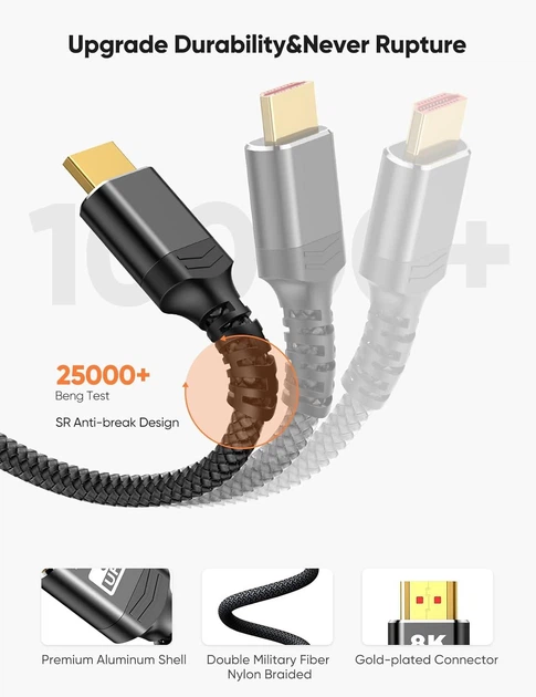 Кабель Highwings HDMI 2.1 48Gbps 8K@60Hz 4K@120Hz 2м черный (SH-8K-2M-2P3) - изображение 2
