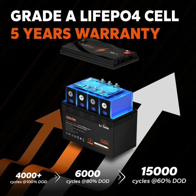 Акумулятор Li Time LiFePO4 12V 100Ah TM - зображення 4