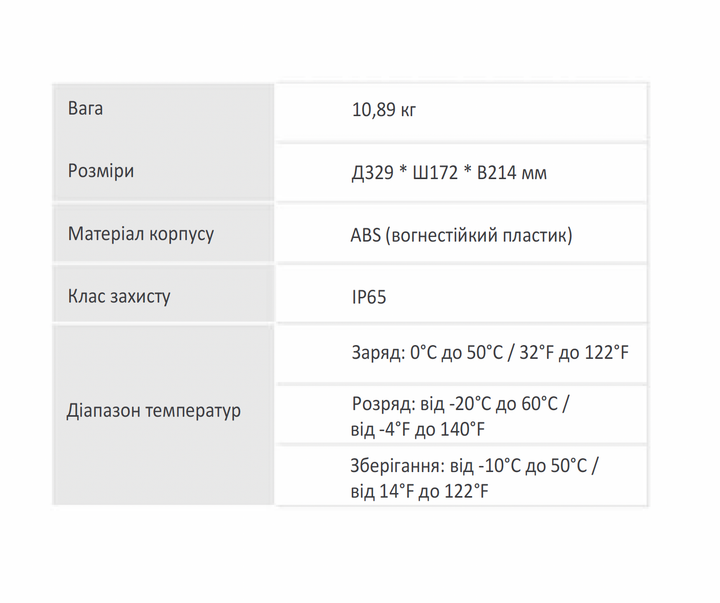 Акумулятор Li Time LiFePO4 12V 100Ah TM - зображення 10