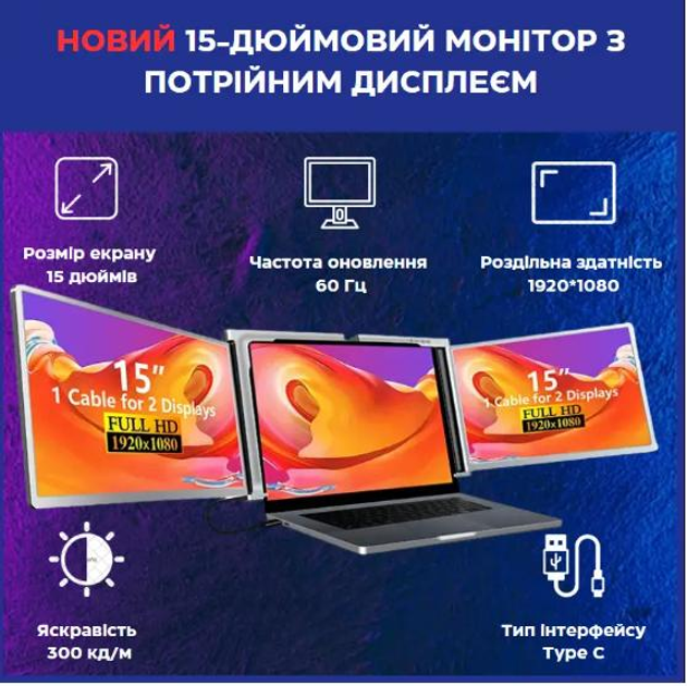 Портативный 15-дюймовый монитор INTSPOT с двойным дисплеем и подключением через USB-C тройной дисплей - изображение 2