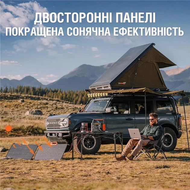 Солнечная панель Jackery Solar Saga 80W - изображение 2