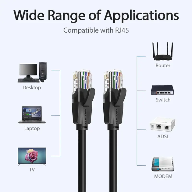 Патч корд Vention Cat.6 UTP Patch Cable 5M Black (IBEBJ) - зображення 3