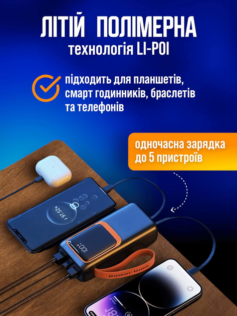 УМБ Andowl Q-TD88 58000 mAh Black - изображение 6