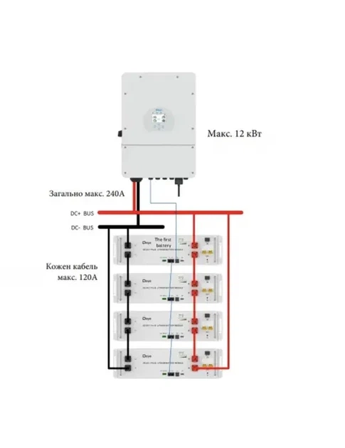 Акумуляторная батарея Deye SE-G5.1 Pro-B LiFePO4 51,2V 100Ah - Фото 4 Акумуляторная батарея Deye SE-G5.1 Pro-B LiFePO4 51,2V 100Ah - изображение 4