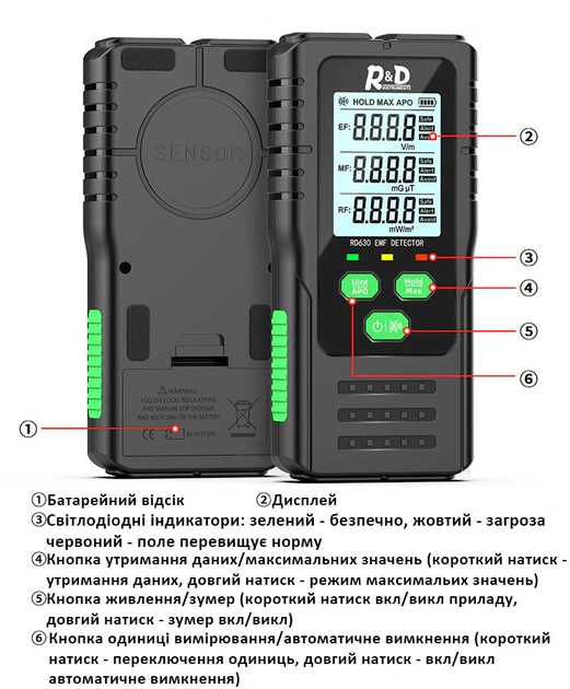 Детектор излучения электромагнитного и радиочастотного поля R&D RD630 - изображение 3