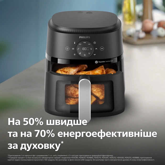 Мультипіч PHILIPS Серія 2000 NA221/00 - зображення 9
