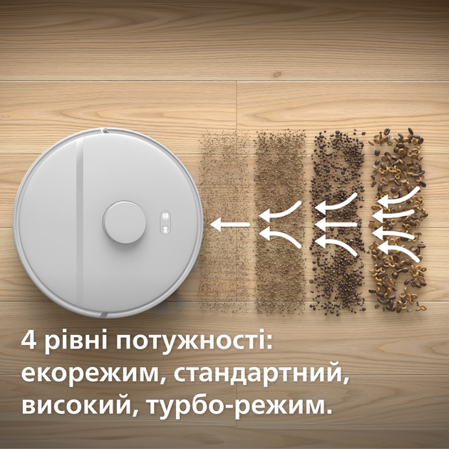 Робот-пилосос PHILIPS Series 2000 XU2100/20 - зображення 6