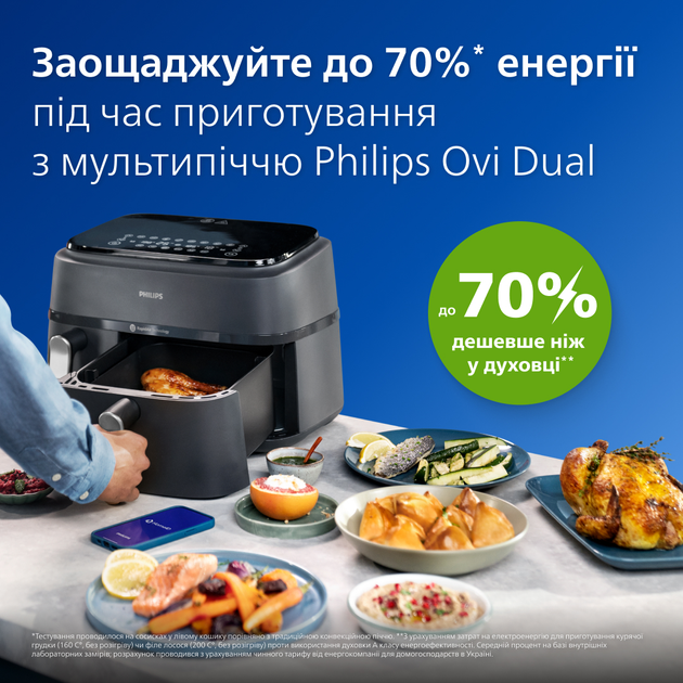 Мультипіч PHILIPS Ovi Dual NA351/00 - зображення 9