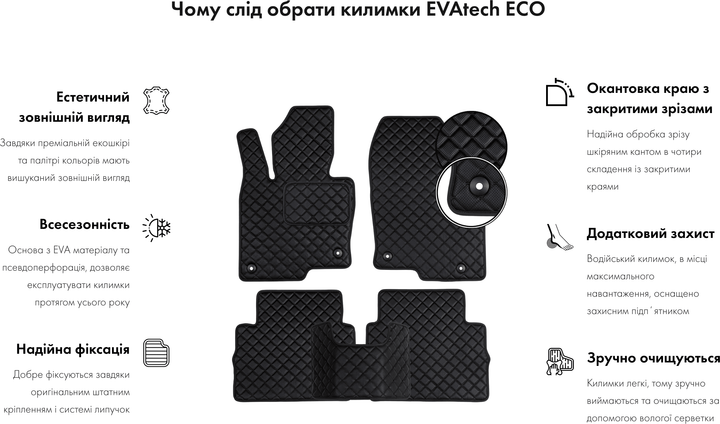 Комплект автоковриков из экокожи EVAtech ECO в салон автомобиля передние для 3 Series (E90) BMW 2005-2013 5 поколения Sedan EU (BM2861A2BW4BBLB) - Фото 3 Комплект автоковриков из экокожи EVAtech ECO в салон автомобиля передние для 3 Series (E90) BMW 2005-2013 5 поколения Sedan EU (BM2861A2BW4BBLB) - изображение 3