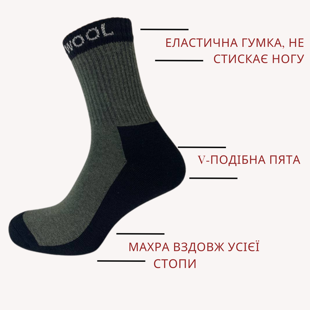 Набор мужских носков теплых высоких шерстяных Лео WOOL 40-45 12 пар Серый/Синий/Хаки (ROZ6501054595) - Фото 11 Набор мужских носков теплых высоких шерстяных Лео WOOL 40-45 12 пар Серый/Синий/Хаки (ROZ6501054595) - изображение 11