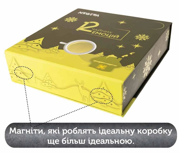 Чайний сет «12 місяців» - зображення 5